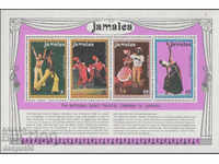 1974. Τζαμάικα. Εθνικό Θέατρο Χορού.