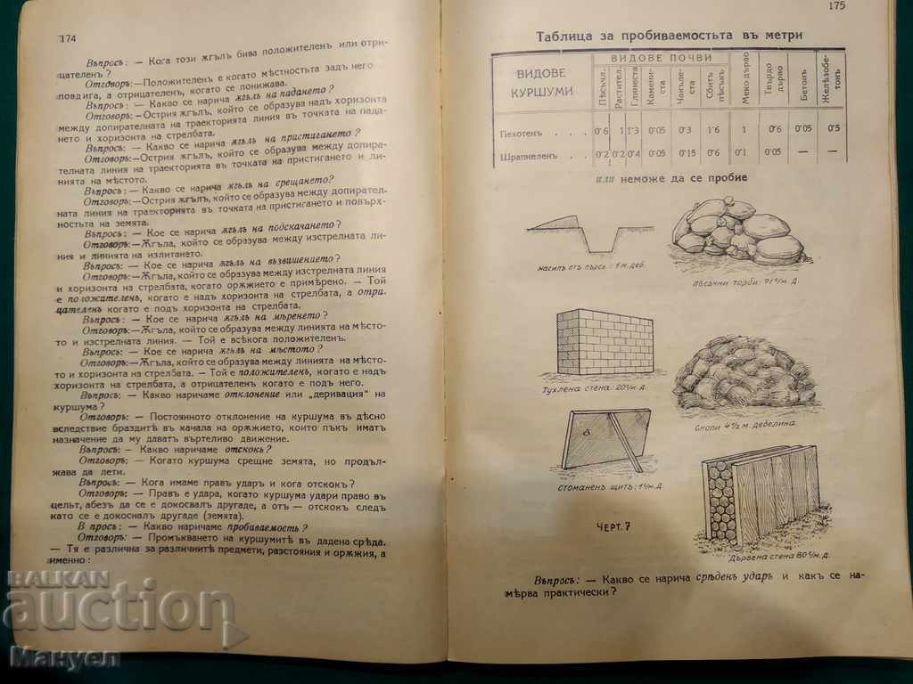 Delivery of Old royal military aid (textbook) .RRRR Delivery of Old royal military aid (textbook) .RRRR