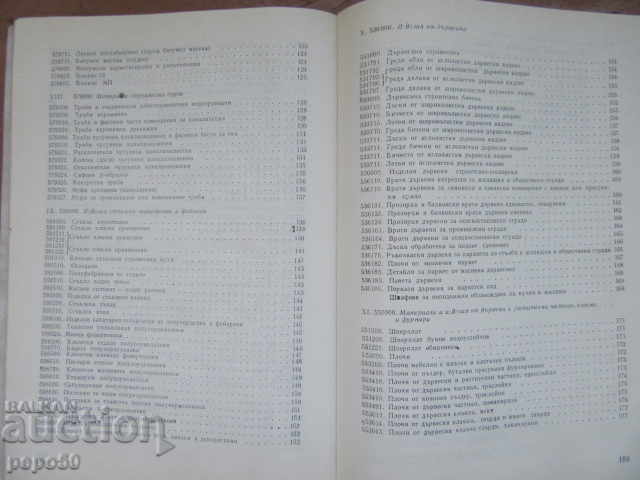 Delivery of DIRECTORY OF BUILDING MATERIALS AND PRODUCTS - 1978 Delivery of DIRECTORY OF BUILDING MATERIALS AND PRODUCTS - 1978