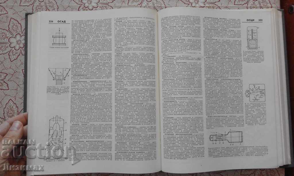 Παράδοση Πολυτεχνικό λεξικό Παράδοση Πολυτεχνικό λεξικό