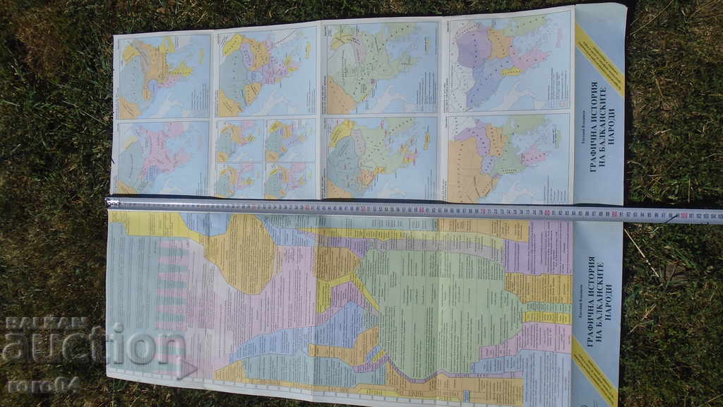 GRAPHIC HISTORY OF THE BALKAN PEOPLES + MAPS - 6