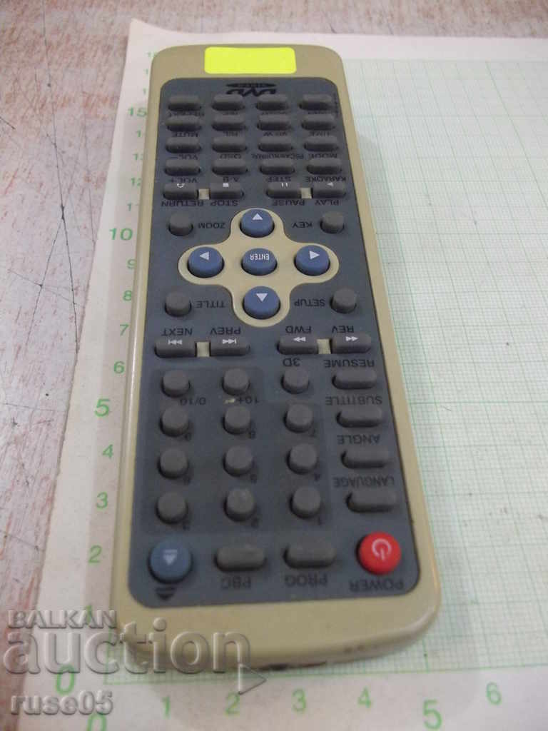 Delivery of Remote working - 16