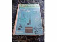 Hunter and Fisherman's Handbook