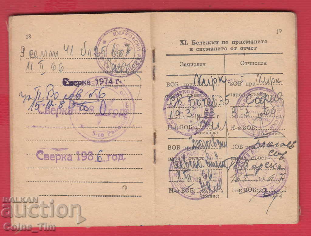 250948/1963 Military report book - MNO Sofia - 6 250948/1963 Military report book - MNO Sofia - 6