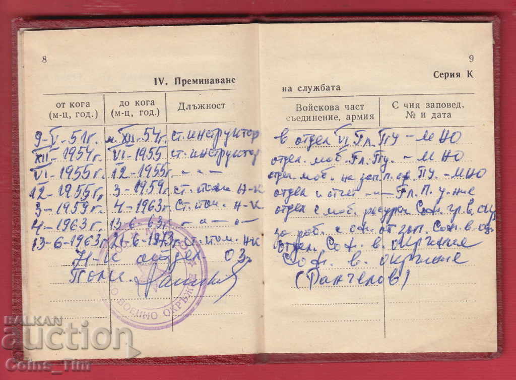 250951/1973 Military report book - MNO reserve officer - 5 250951/1973 Military report book - MNO reserve officer - 5