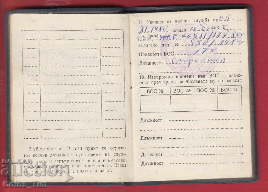 250953/1980 Military book - MNO private - 5 250953/1980 Military book - MNO private - 5