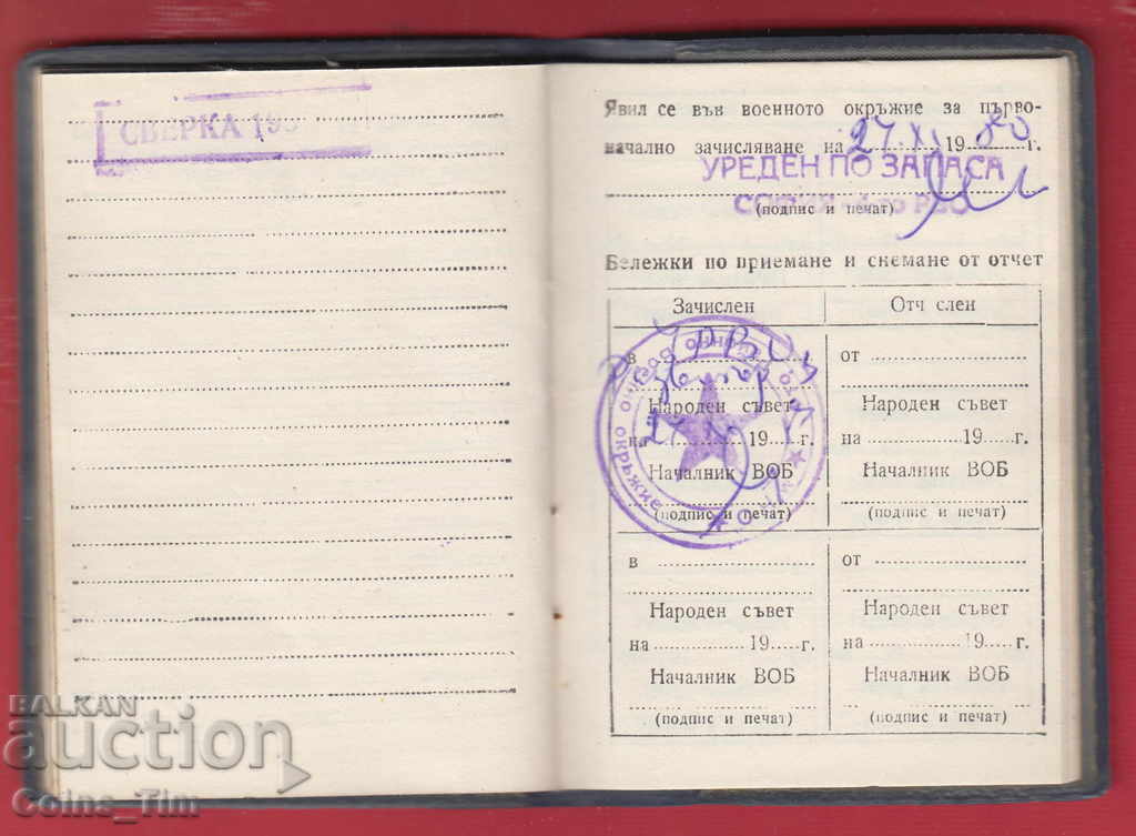 250953/1980 Military book - MNO private - 7 250953/1980 Military book - MNO private - 7