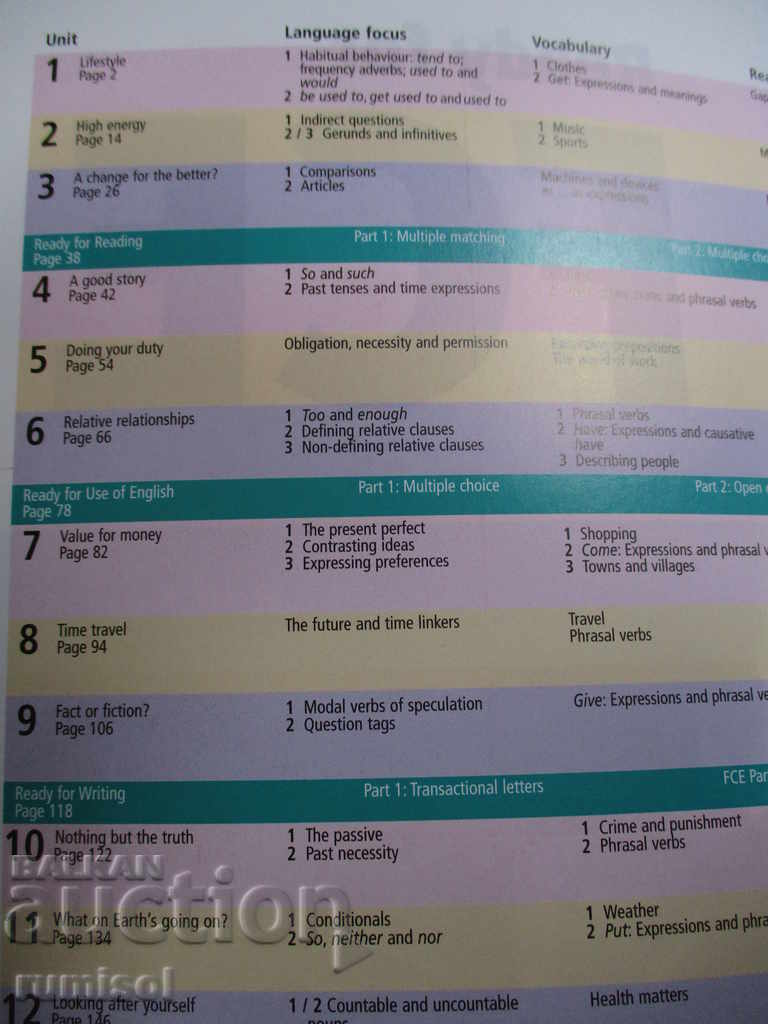 Ready for FCE - Coursebook с цена € 7.69 | 15.04 лв.