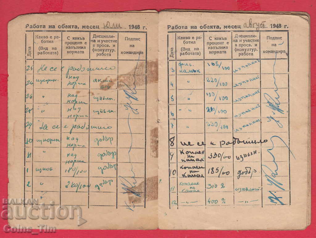 251031/1948 Brigadier card - SDM - 5 251031/1948 Brigadier card - SDM - 5