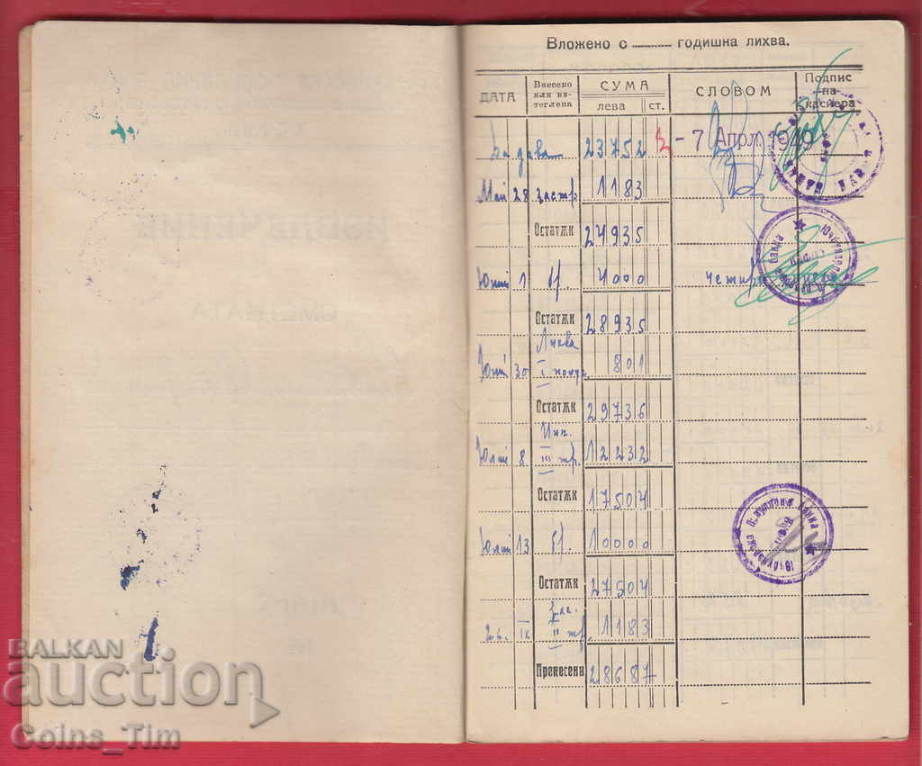 Παράδοση 251047/1949 Λαϊκή Τράπεζα Yuch-Bunarska - Ταμιευτήριο