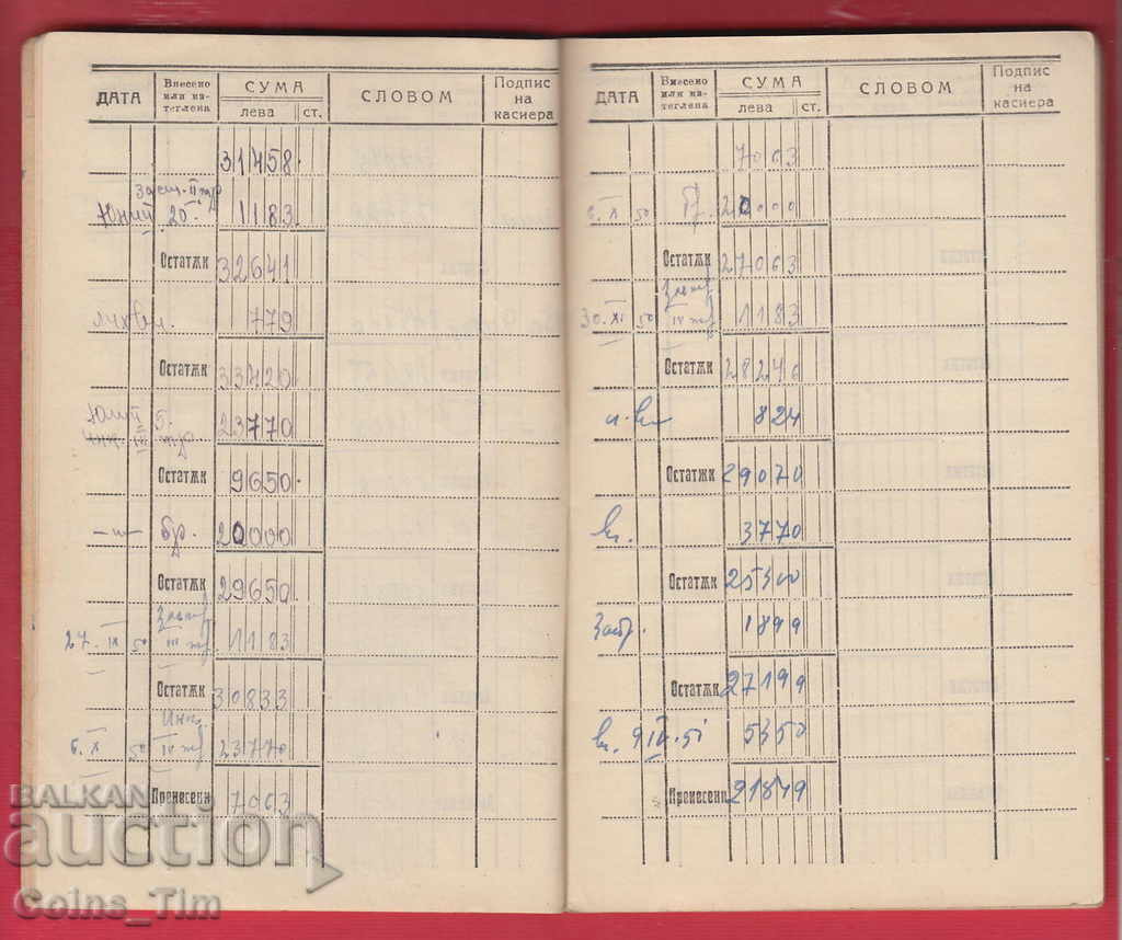 251047/1949 Λαϊκή Τράπεζα Yuch-Bunarska - Ταμιευτήριο - 5