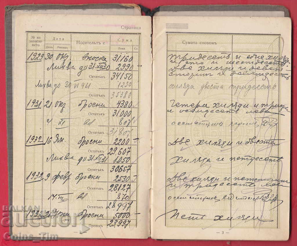 Παράδοση 251049/1929 Βουλγαρική Εμπορική Τράπεζα - Σόφια Παράδοση 251049/1929 Βουλγαρική Εμπορική Τράπεζα - Σόφια