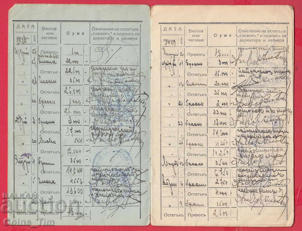 Auction 251500/1928 Svishtov Svishtov Popular Bank Auction 251500/1928 Svishtov Svishtov Popular Bank