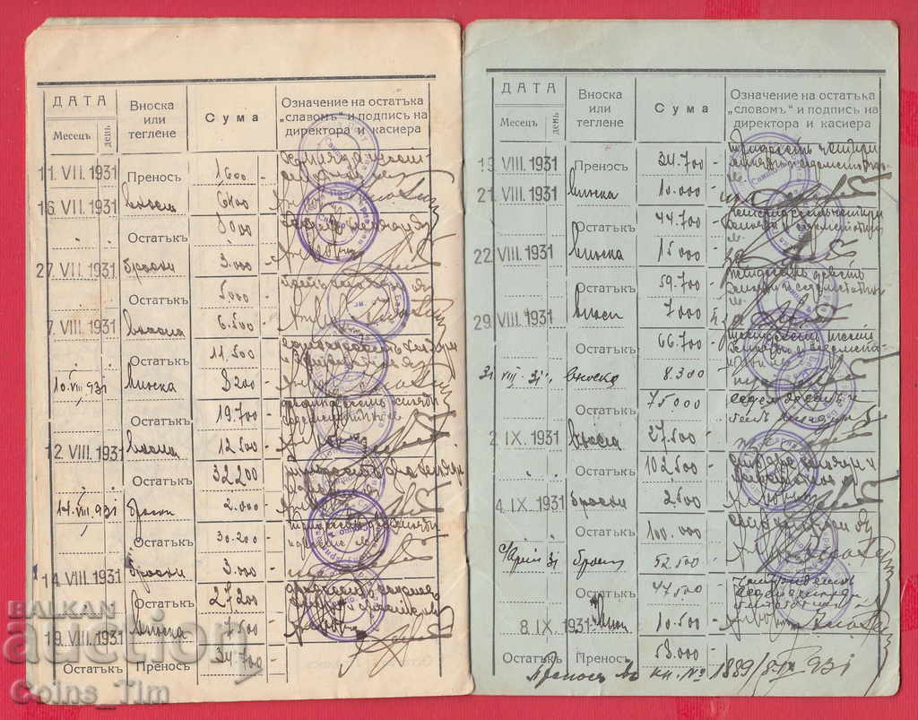 Delivery of 251500/1928 Svishtov Svishtov Popular Bank Delivery of 251500/1928 Svishtov Svishtov Popular Bank