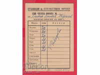 251076/1950 Organization of the Fatherland Front Membership Card