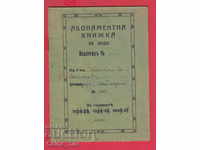 251080  / 1931 Велико Търново - Абонаментна книжка за вода