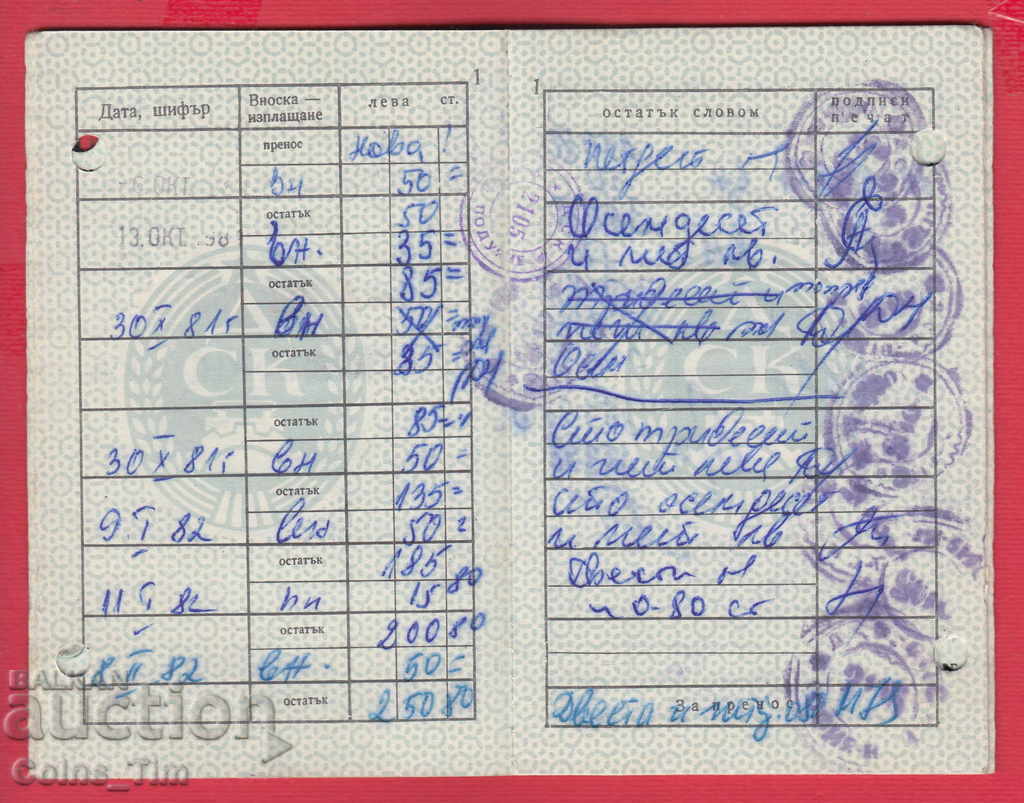 Delivery of 251087/1981 Savings book - State Savings Bank Delivery of 251087/1981 Savings book - State Savings Bank