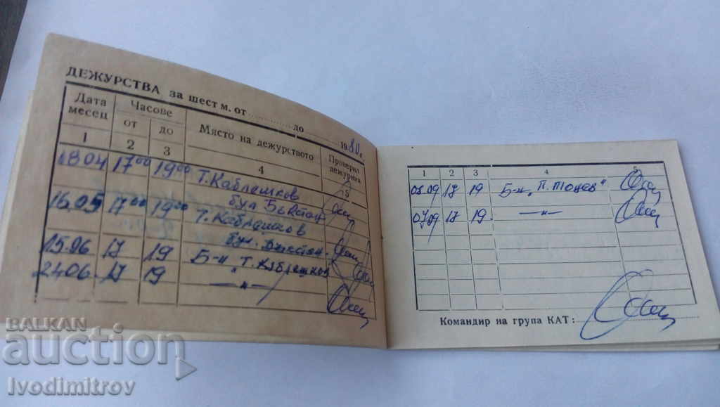 Δημοπρασία Αρχηγείο της Αστυνομίας Πόλης της DOT - Σόφια 1980