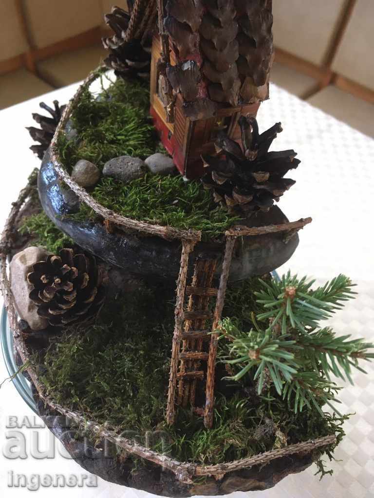 Доставка на ПАНО КОМПОЗИЦИЯ ЗА СТЕНА Доставка на ПАНО КОМПОЗИЦИЯ ЗА СТЕНА