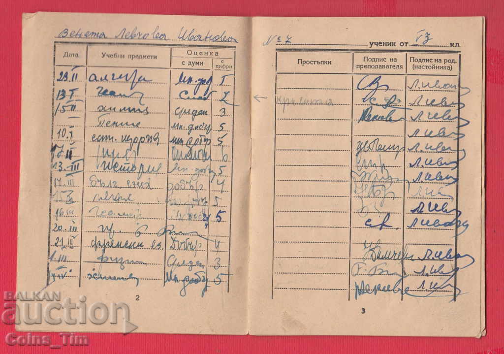 Delivery of 251144 / 1949 - Sofia Treta sofiyska devicheska gimnazia Delivery of 251144 / 1949 - Sofia Treta sofiyska devicheska gimnazia