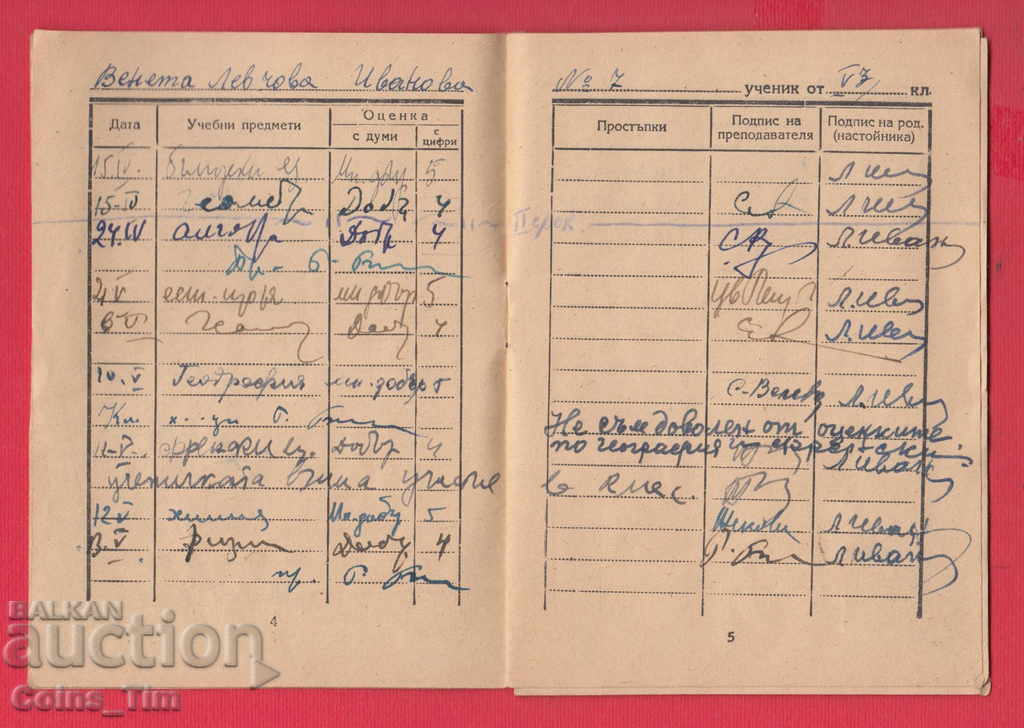 251144 / 1949 - Sofia Treta sofiyska devicheska gimnazia - 5 251144 / 1949 - Sofia Treta sofiyska devicheska gimnazia - 5