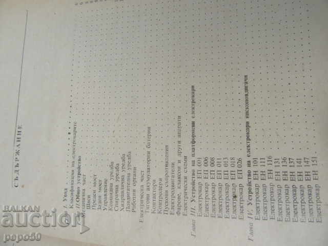 Delivery of ELECTRIC CARS - 1969 Delivery of ELECTRIC CARS - 1969