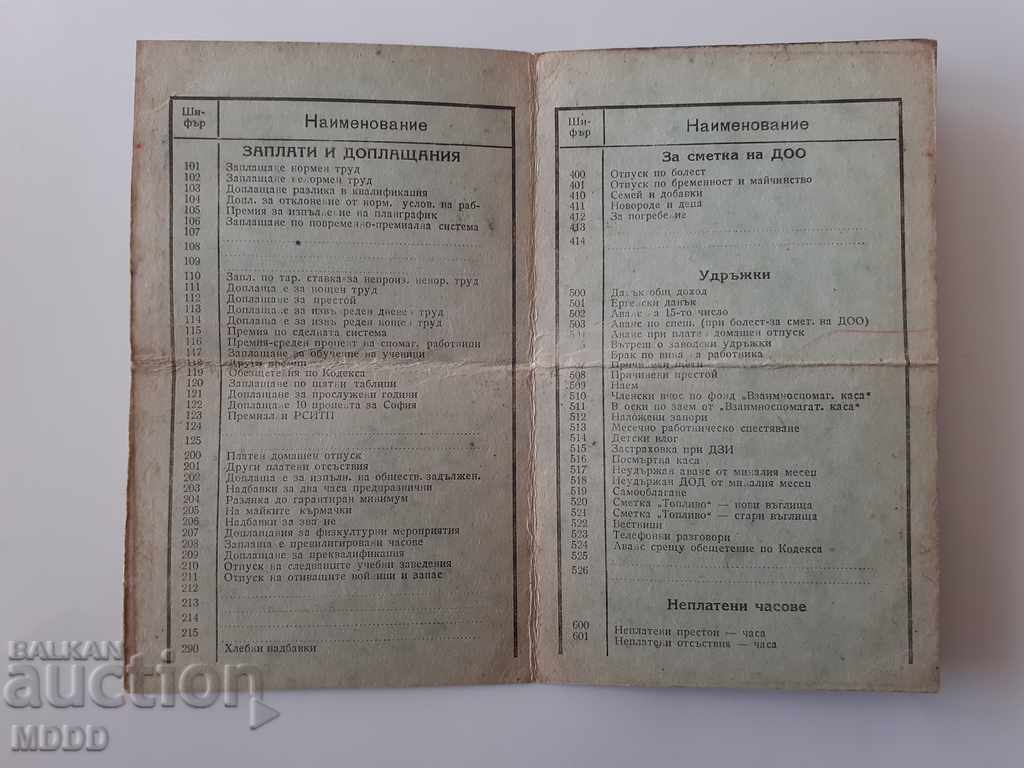 Платежна книжка с цена 5.00 лв. | € 2.56 Платежна книжка с цена 5.00 лв. | € 2.56