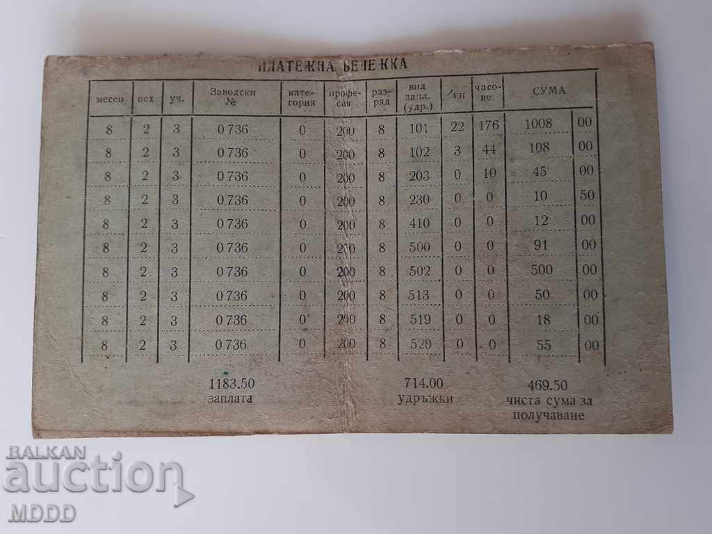 Аукцион Платежна книжка Аукцион Платежна книжка