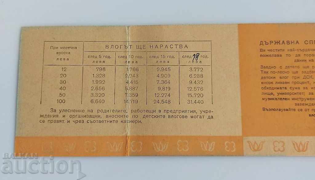 Δημοπρασία ΚΑΤΑΘΕΣΗ SOC ΠΑΙΔΙΩΝ DSK SAVINGS CASH Δημοπρασία ΚΑΤΑΘΕΣΗ SOC ΠΑΙΔΙΩΝ DSK SAVINGS CASH