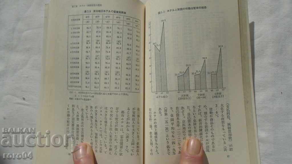 BOOK - JAPAN - BOOK - JAPAN - 5 BOOK - JAPAN - BOOK - JAPAN - 5