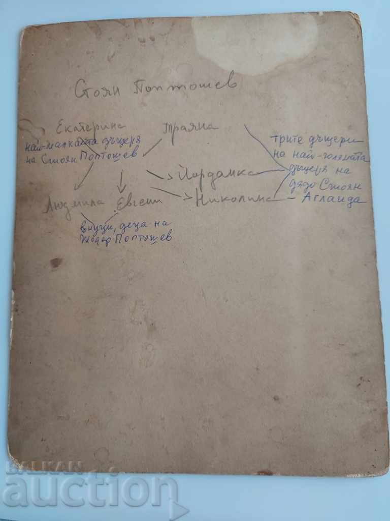 Delivery of STOYAN POPTOSHEV SON OF POP TOSHE LEVSKI PHOTO PHOTO MAP Delivery of STOYAN POPTOSHEV SON OF POP TOSHE LEVSKI PHOTO PHOTO MAP