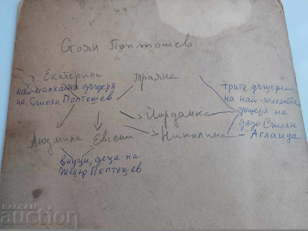 STOYAN POPTOSHEV SON OF POP TOSHE LEVSKI PHOTO PHOTO MAP - 5 STOYAN POPTOSHEV SON OF POP TOSHE LEVSKI PHOTO PHOTO MAP - 5