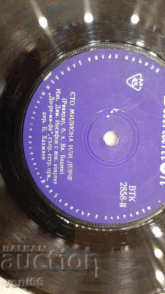 Auction VTK 2858 Dimitar Yosifov Auction VTK 2858 Dimitar Yosifov