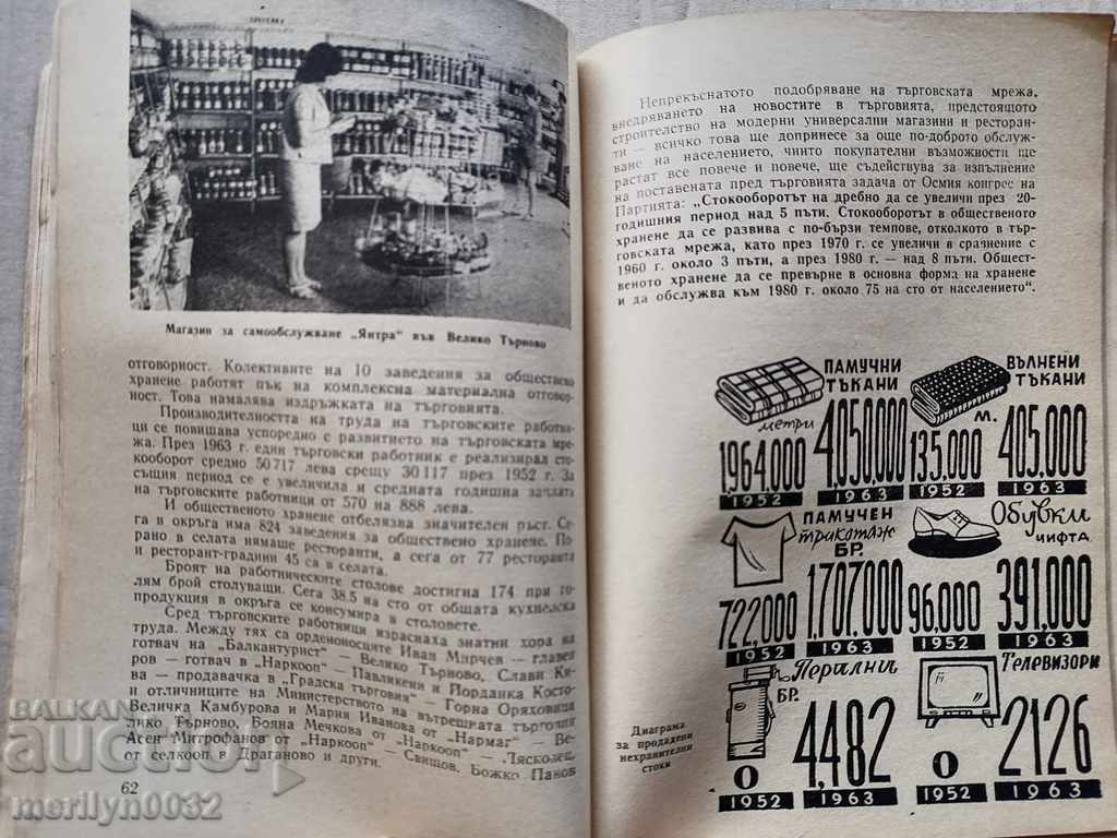 Βιβλίο βιβλίων "20 νικηφόρα χρόνια" Βέλικο Τάρνοβο 1964 - 7 Βιβλίο βιβλίων "20 νικηφόρα χρόνια" Βέλικο Τάρνοβο 1964 - 7