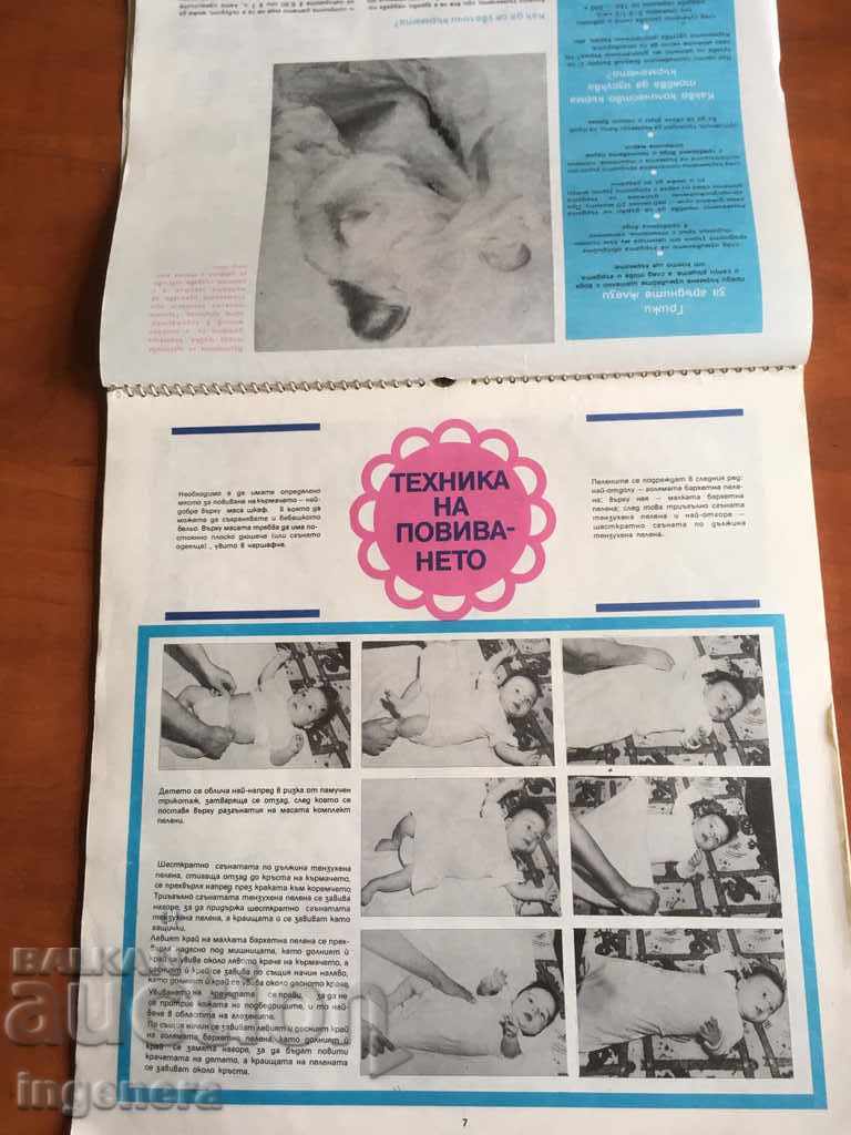 Παράδοση ΟΔΗΓΟΣ ΣΥΜΒΟΥΛΕΣ ΓΙΑ ΤΟ ΠΑΙΔΙ ΓΙΑ ΤΟ ΒΡΕΦΟΣ-1980