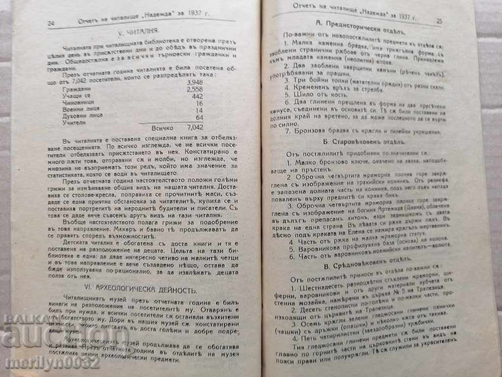 Document Report of Chitalishte Nadezhda for 1937 V. Tarnovo - 5 Document Report of Chitalishte Nadezhda for 1937 V. Tarnovo - 5