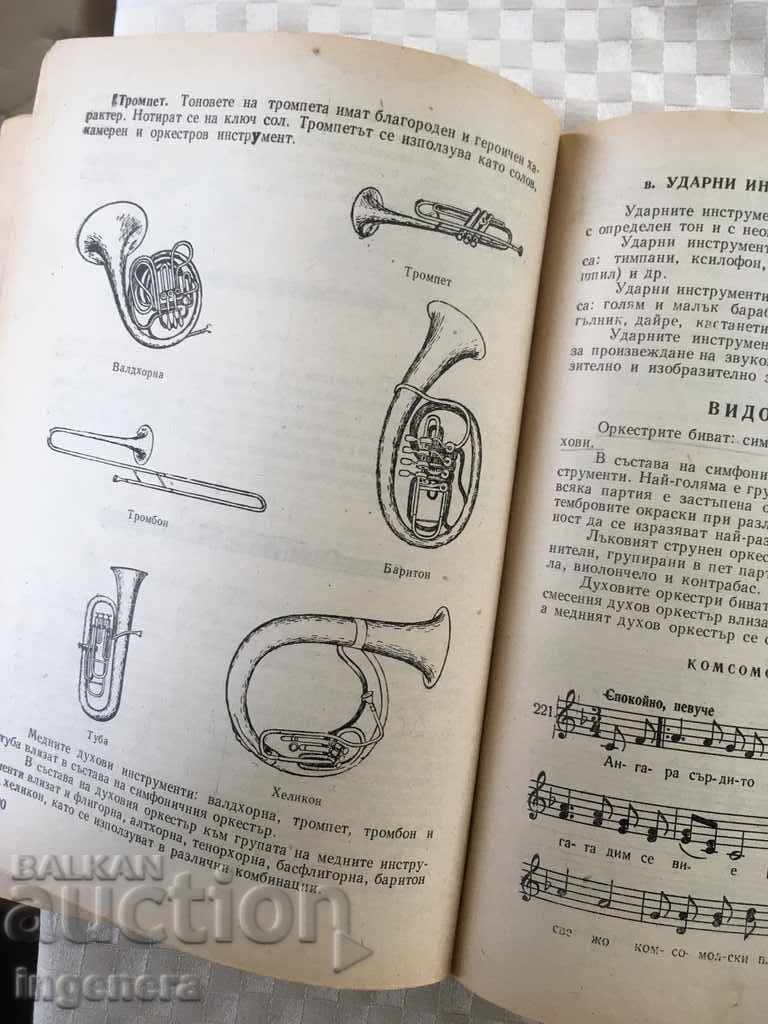 КНИГА-УЧЕБНИК ПЕЕНЕ НОТИ ИНСТРУМЕНТИ-1961 с цена 9.00 лв. | € 4.60 КНИГА-УЧЕБНИК ПЕЕНЕ НОТИ ИНСТРУМЕНТИ-1961 с цена 9.00 лв. | € 4.60