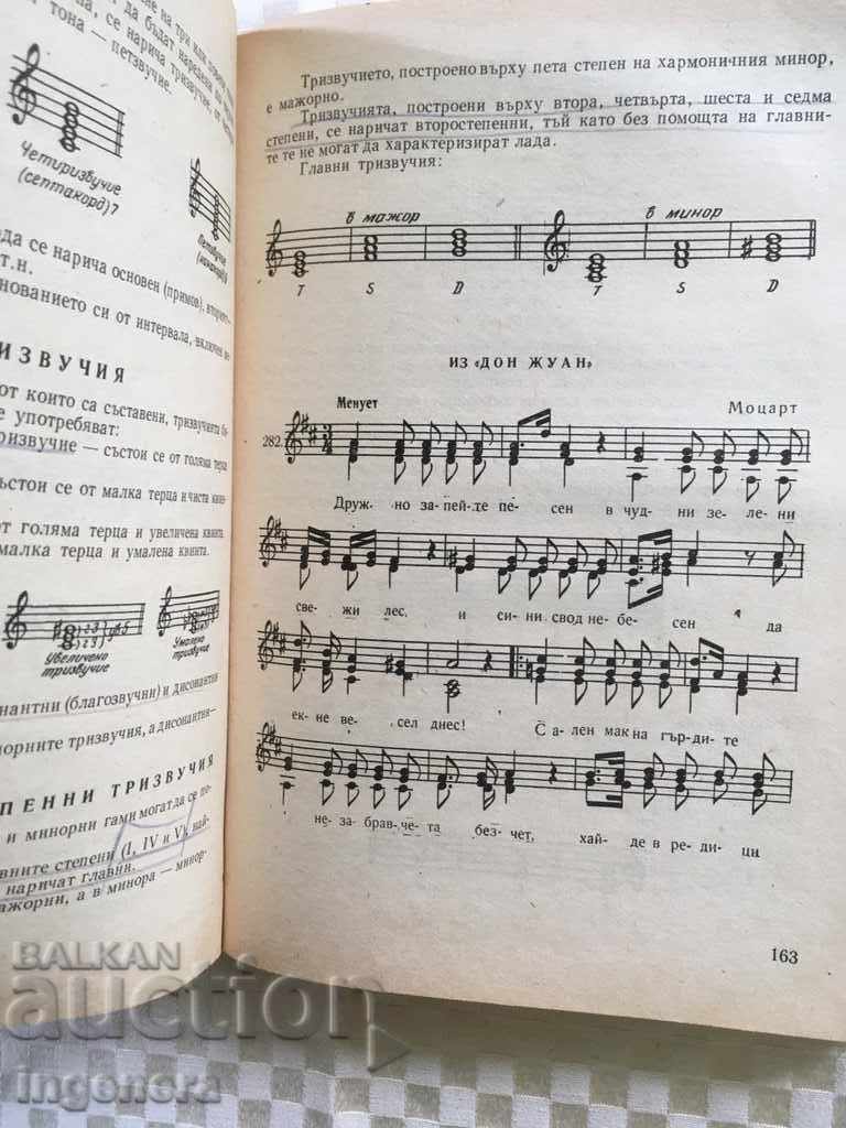 Аукцион КНИГА-УЧЕБНИК ПЕЕНЕ НОТИ ИНСТРУМЕНТИ-1961 Аукцион КНИГА-УЧЕБНИК ПЕЕНЕ НОТИ ИНСТРУМЕНТИ-1961