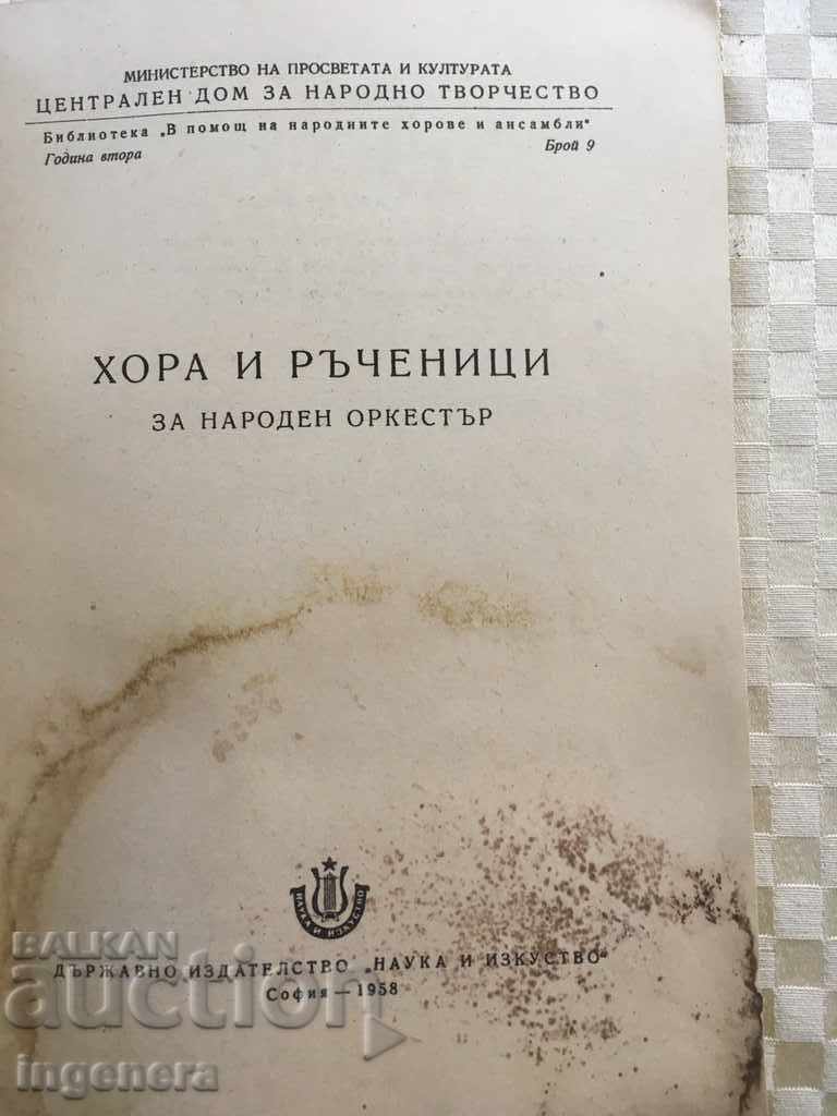 BOOK-PEOPLE AND HANDS-1958 - 6 BOOK-PEOPLE AND HANDS-1958 - 6