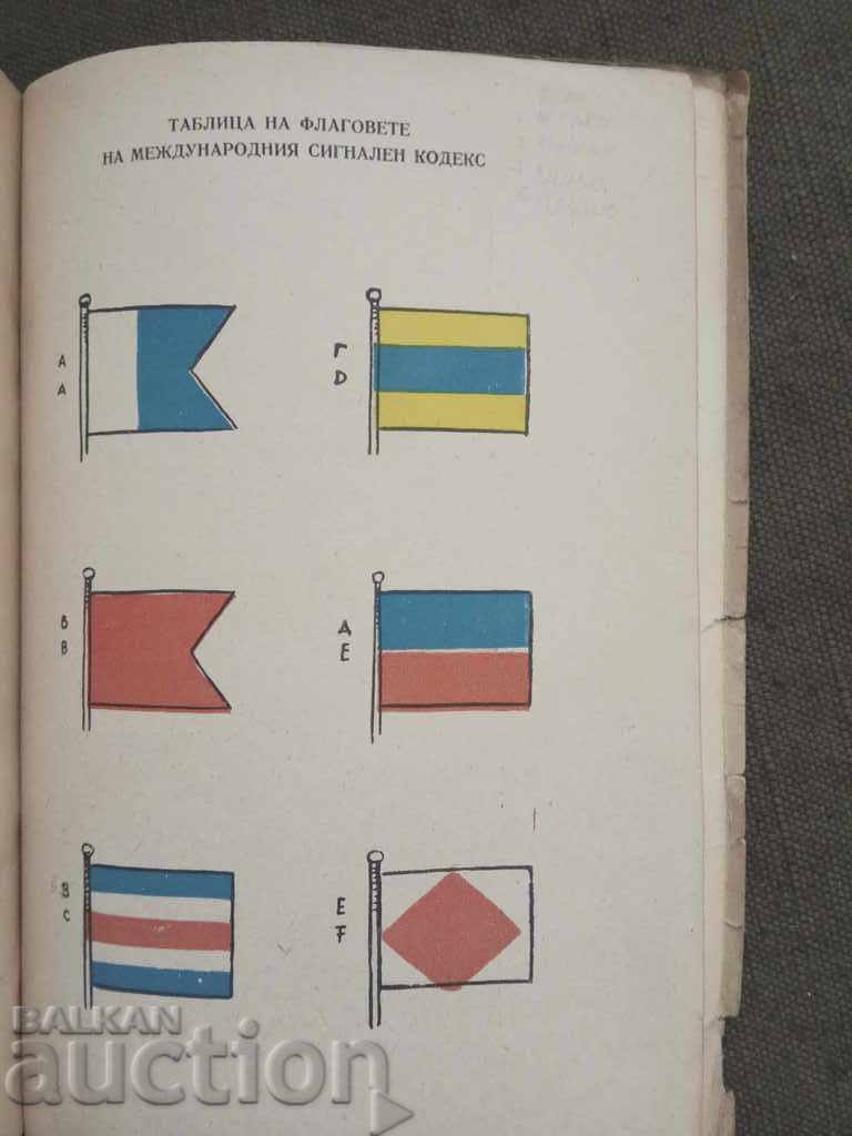 Sailing sport DOSO 1951 with price 15.00 BGN | € 7.67 Sailing sport DOSO 1951 with price 15.00 BGN | € 7.67