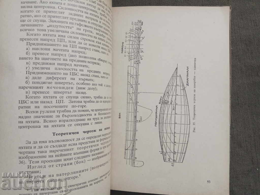 Delivery of Sailing sport DOSO 1951 Delivery of Sailing sport DOSO 1951
