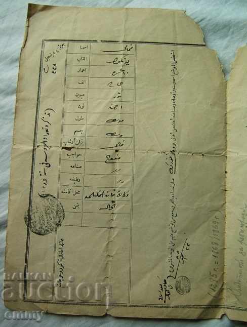 Ottoman identity card permit 1869 with price 59.00 BGN | € 30.17 Ottoman identity card permit 1869 with price 59.00 BGN | € 30.17