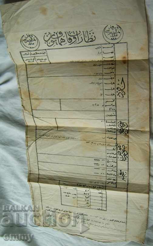 Османски документ разрешително тапия