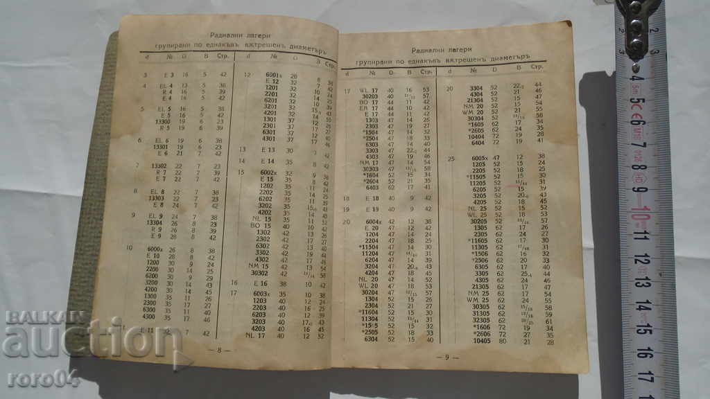 SKF CAMPS - PRICE LIST - 6 SKF CAMPS - PRICE LIST - 6