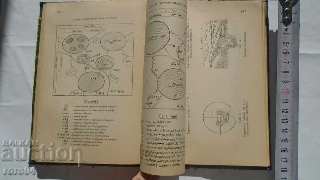 Delivery of TACTIC - TECHNICAL DIRECTORY