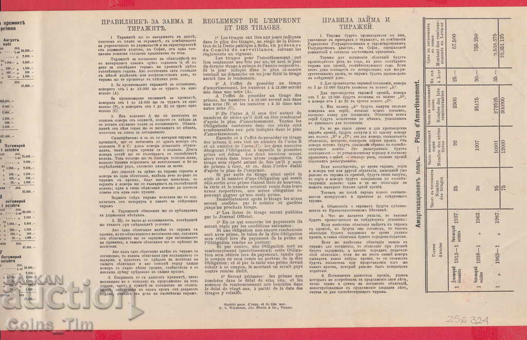 Auction 256324/1912 - BOND Bulgarian State "Red Cross" Auction 256324/1912 - BOND Bulgarian State "Red Cross"