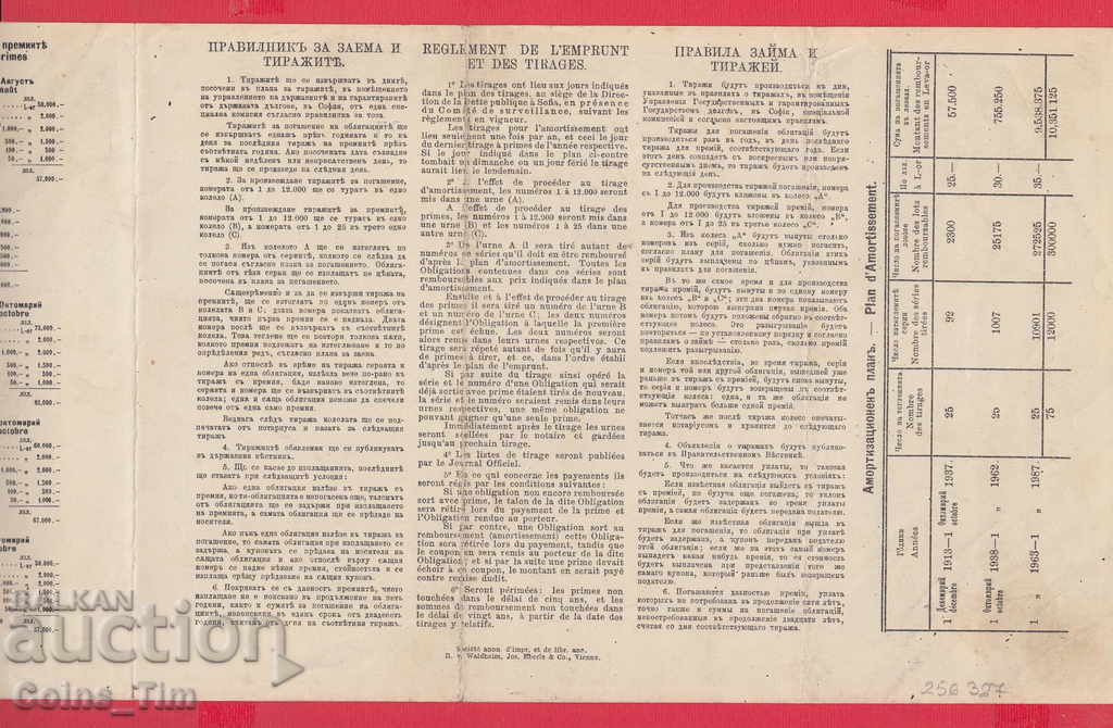 256327/1912 - BOND Bulgarian State "Red Cross" with price 7.00 BGN | € 3.58 256327/1912 - BOND Bulgarian State "Red Cross" with price 7.00 BGN | € 3.58