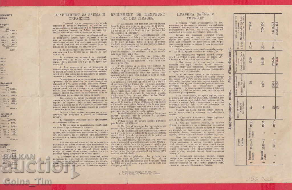 256328/1912 - BOND Bulgarian State "Red Cross" with price 7.00 BGN | € 3.58 256328/1912 - BOND Bulgarian State "Red Cross" with price 7.00 BGN | € 3.58