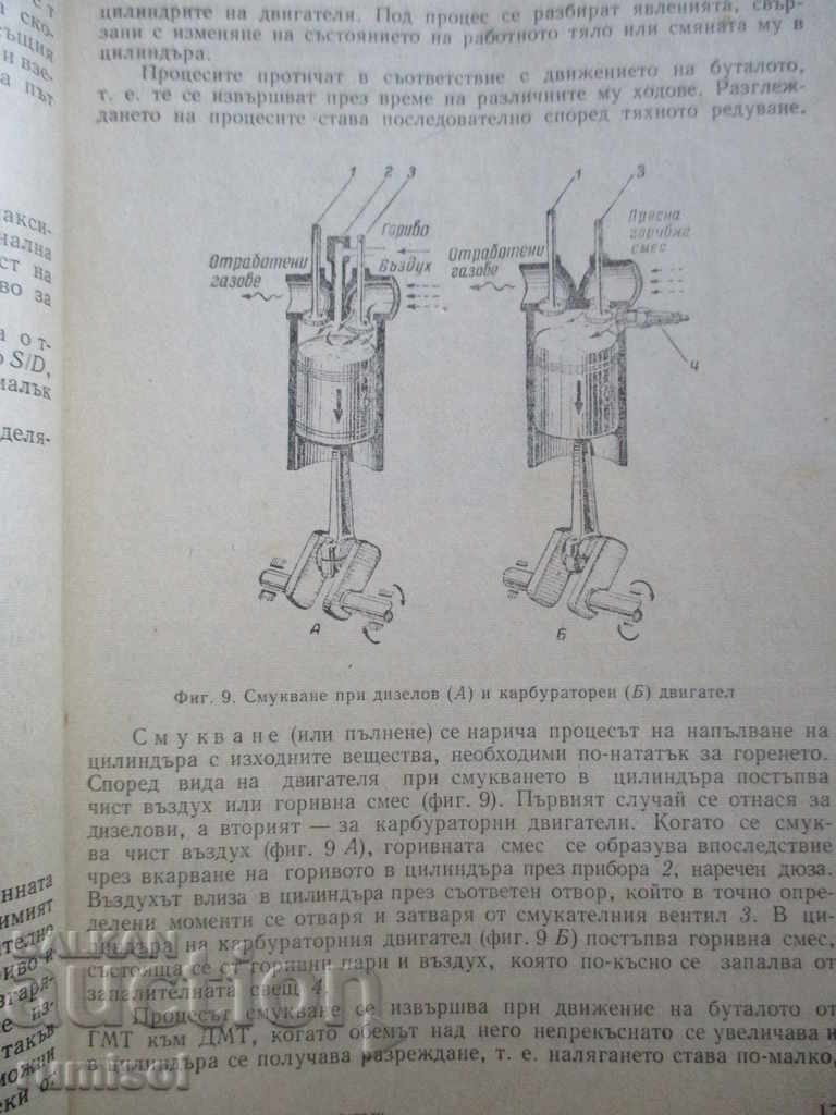 Delivery of Car and tractor engines Delivery of Car and tractor engines
