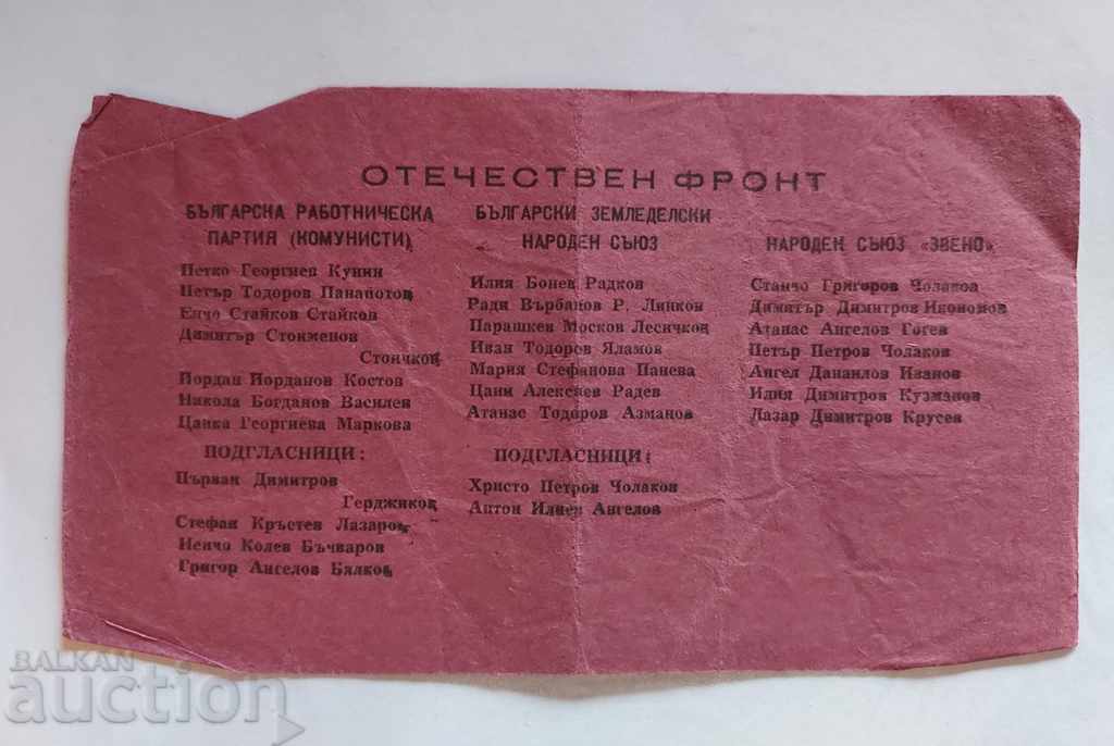 1946 ALEGERI REFERENDUMUL PARTIES PRB BULETIN Pa